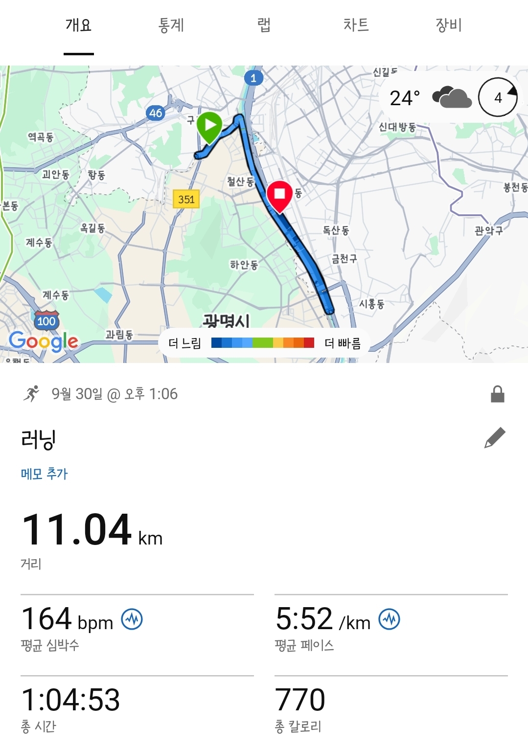 컨텐트 이미지